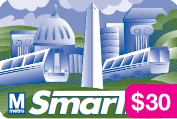 dc smart card register new card|SmarTrip® Store.